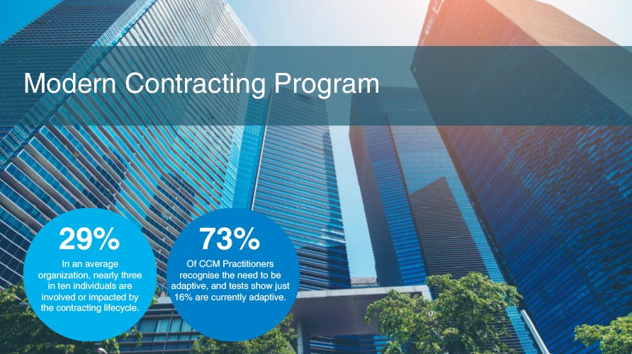 Modern Contracting Program Brochure